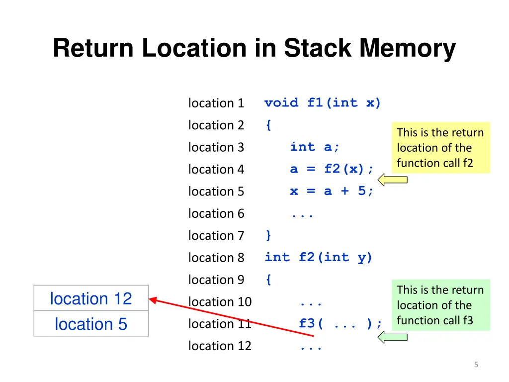 return location in stack memory 1
