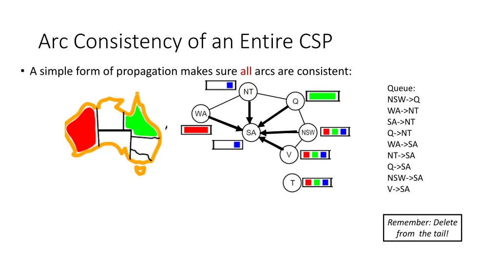 arc consistency of an entire csp 10