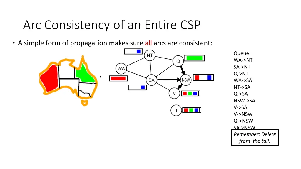 arc consistency of an entire csp 11