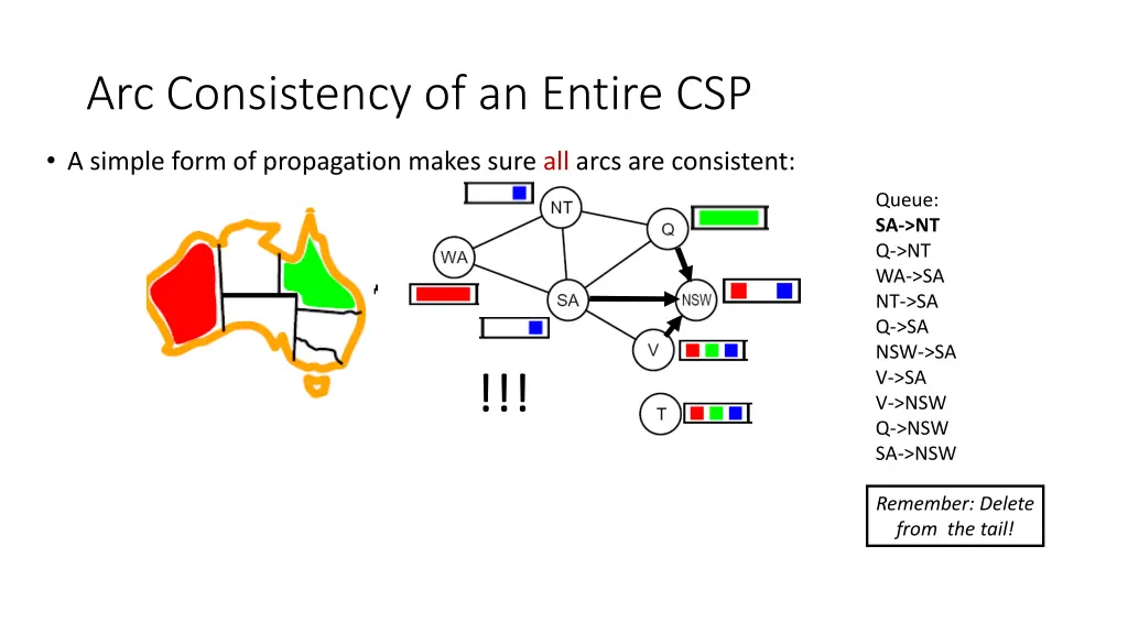 arc consistency of an entire csp 14