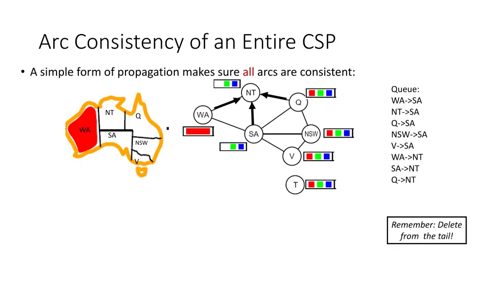 arc consistency of an entire csp 2