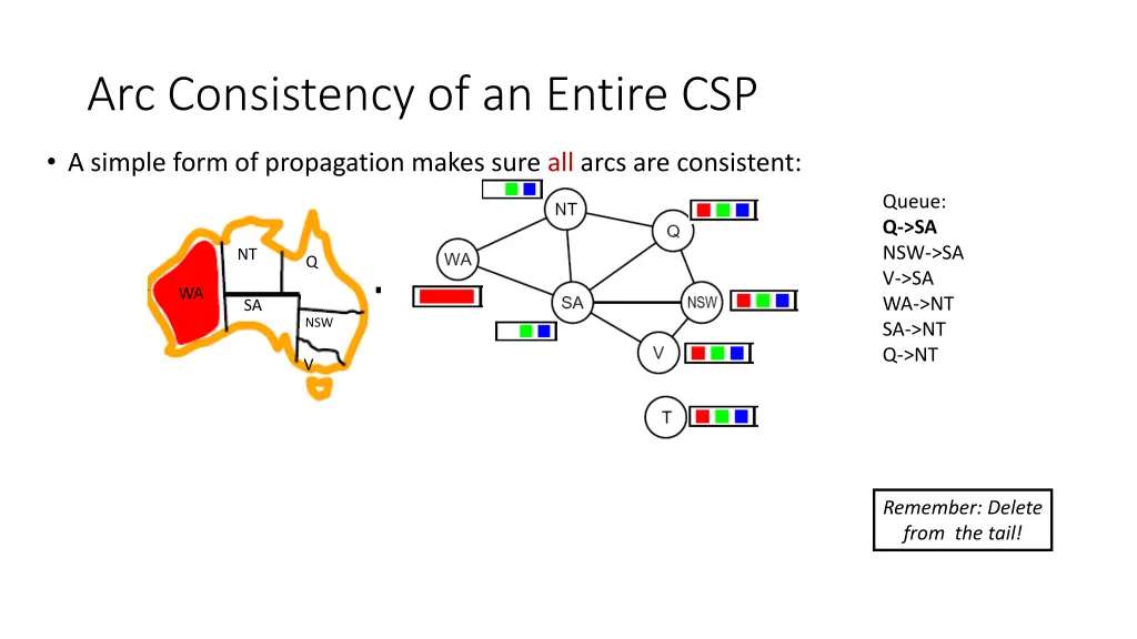 arc consistency of an entire csp 5