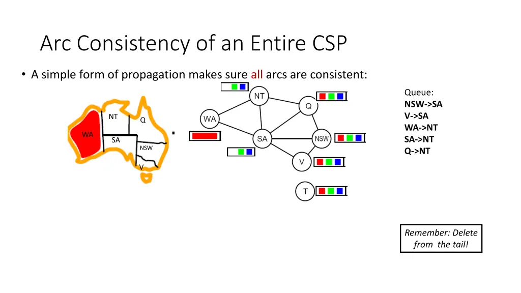 arc consistency of an entire csp 6