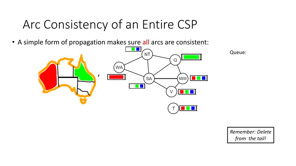arc consistency of an entire csp 7