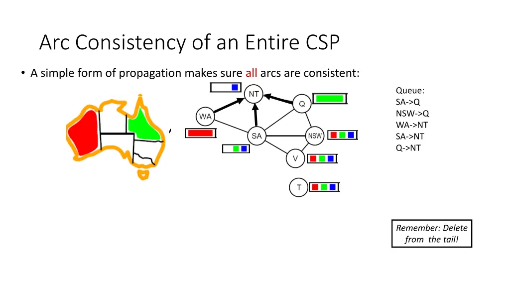 arc consistency of an entire csp 9
