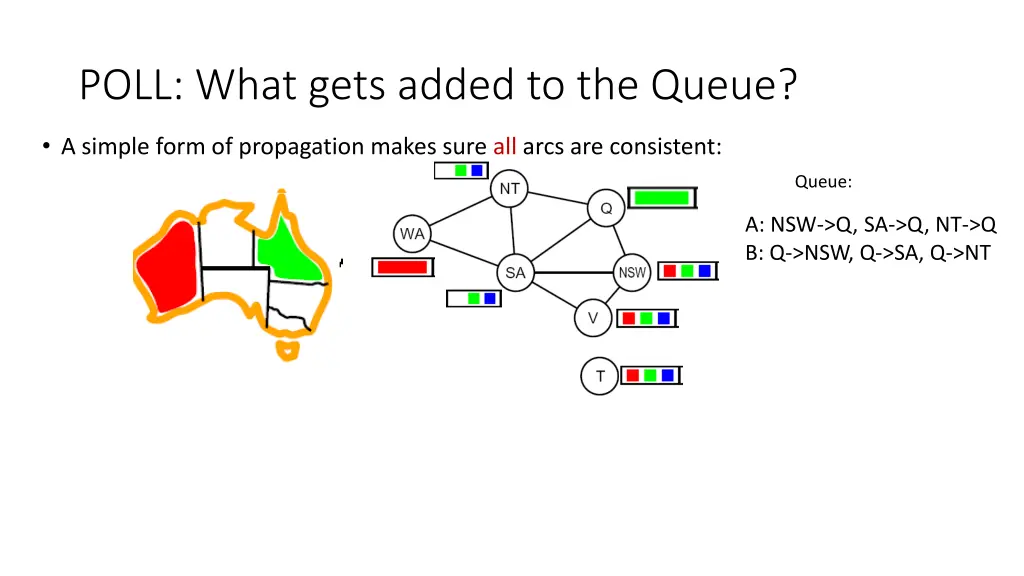 poll what gets added to the queue