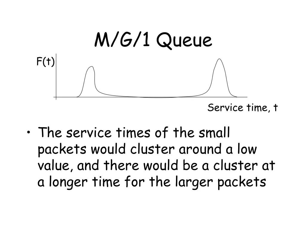 m g 1 queue 2