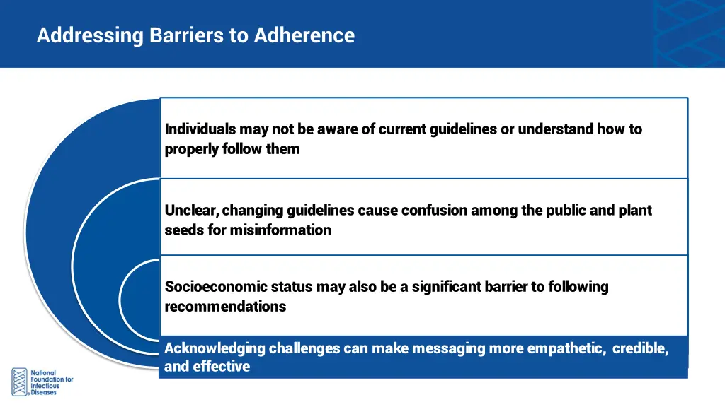 addressing barriers to adherence