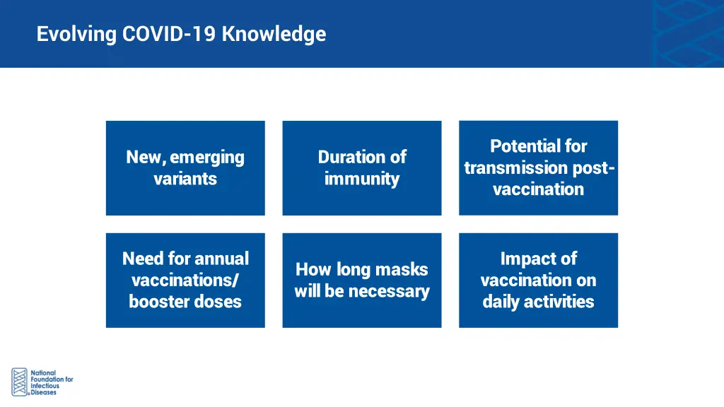 evolving covid 19 knowledge