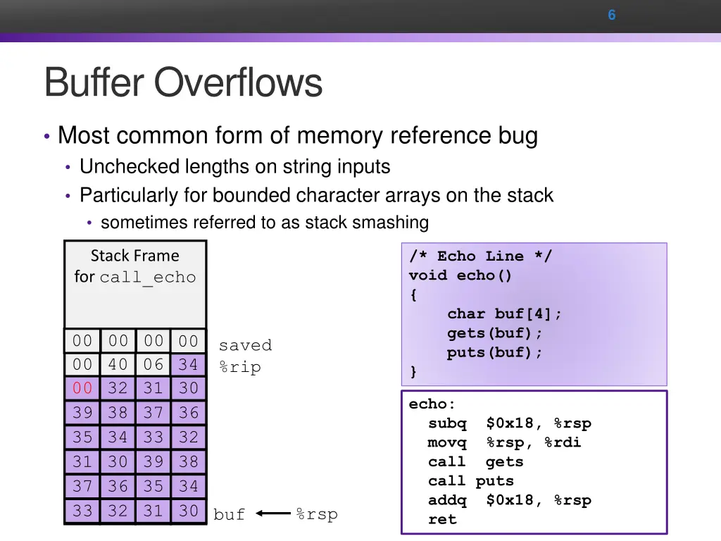 slide6