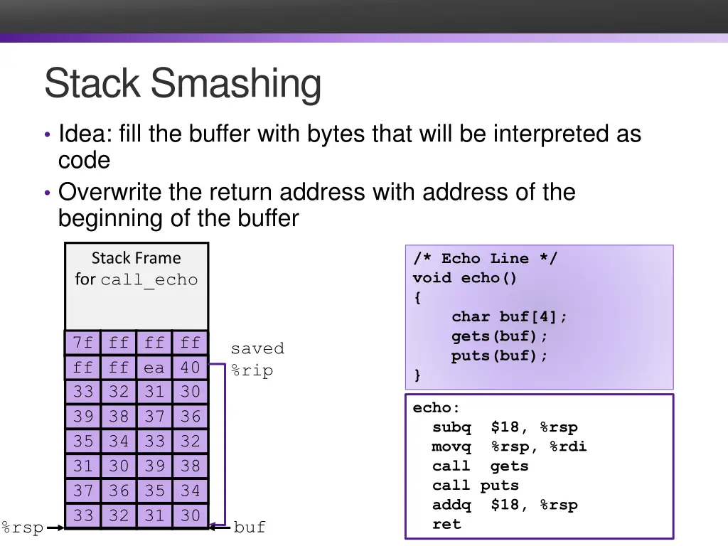 stack smashing