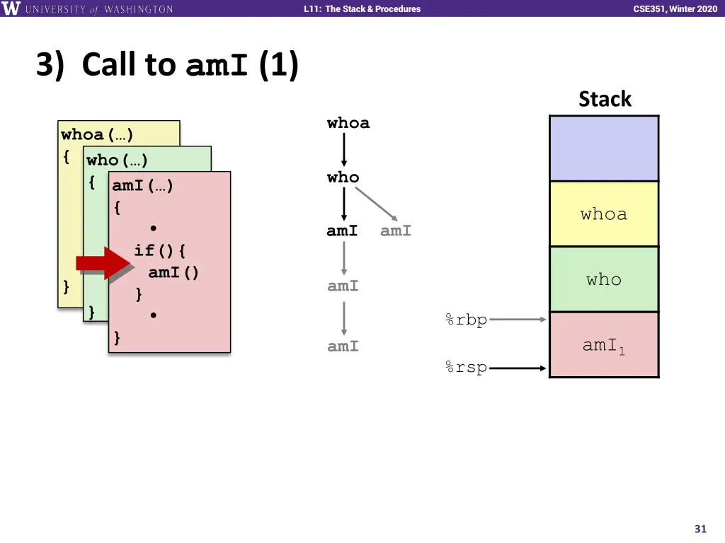 l11 the stack procedures 30
