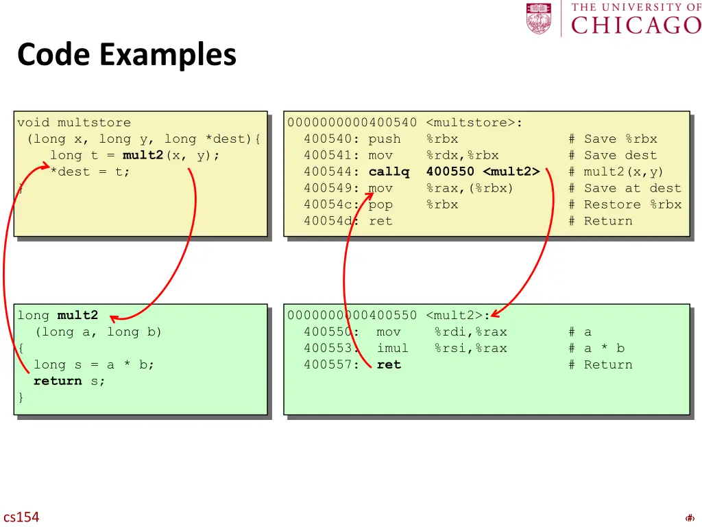 code examples