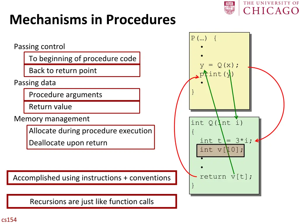 mechanisms in procedures