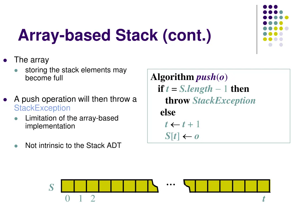 array based stack cont