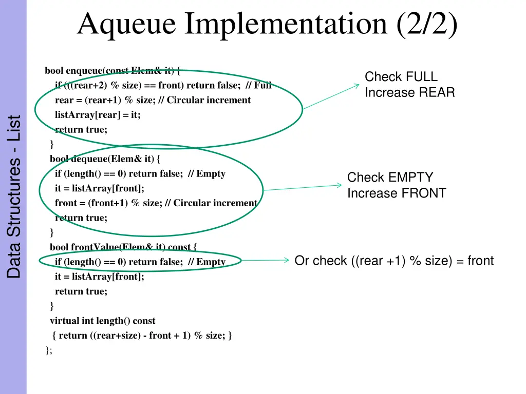 aqueue implementation 2 2