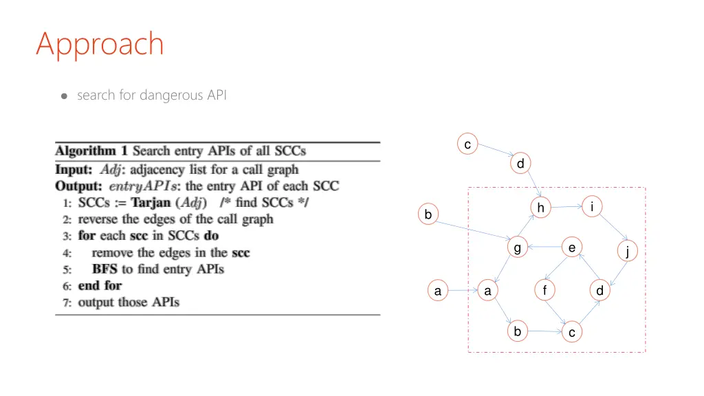 approach 3