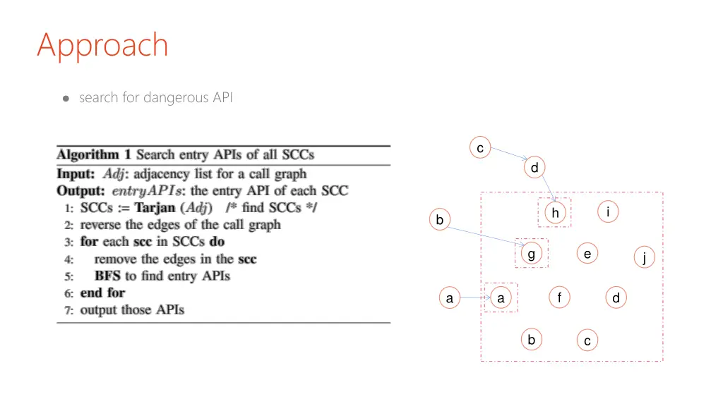 approach 5