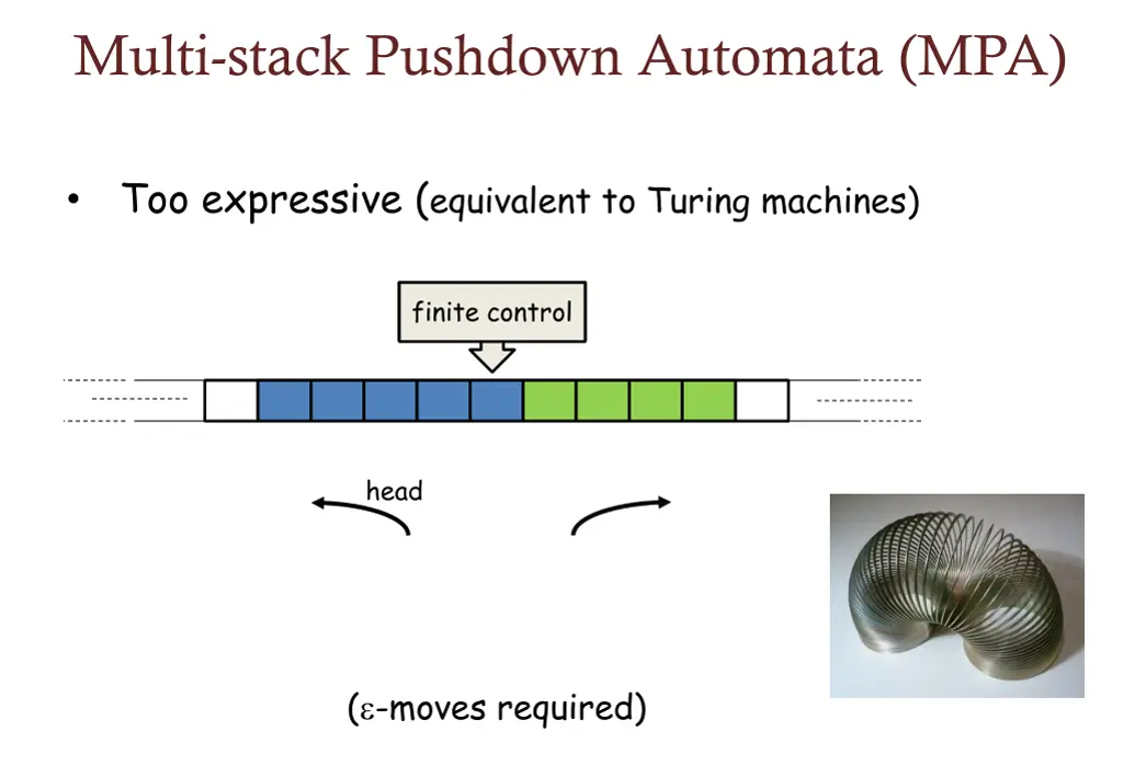 multi stack pushdown automata mpa 1