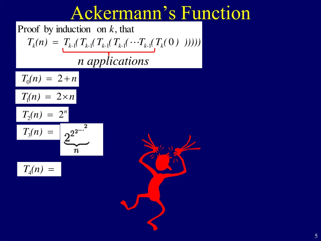 ackermann s function k that on induction 2