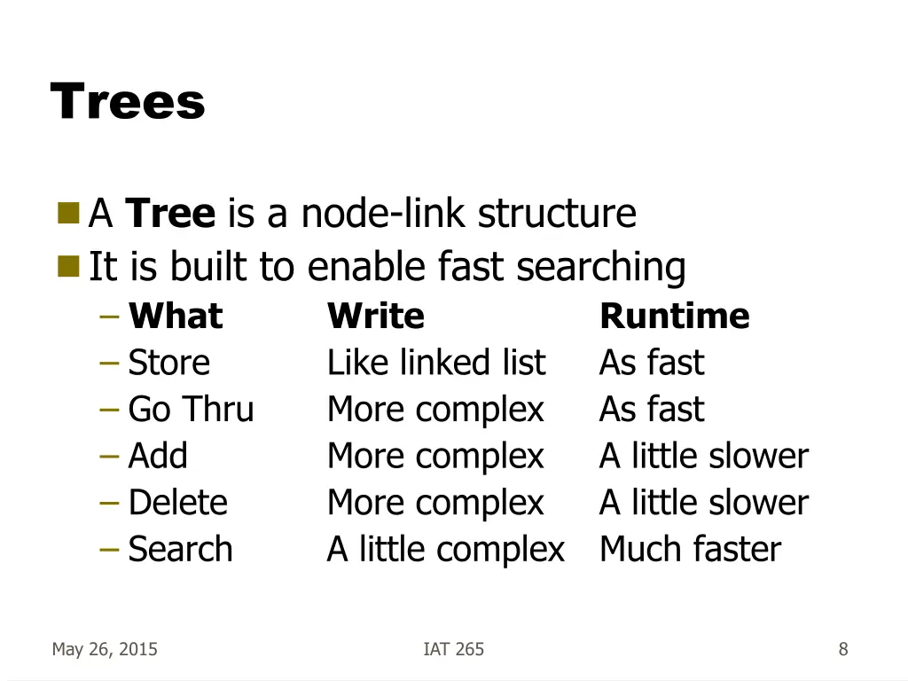 trees