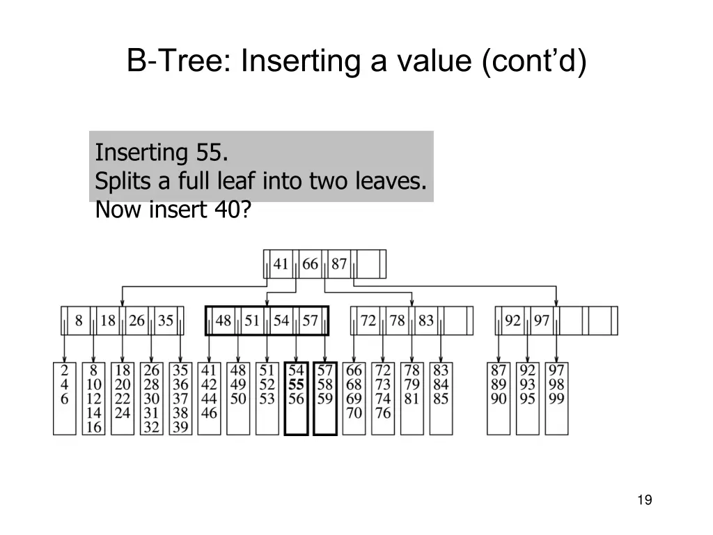 b tree inserting a value cont d