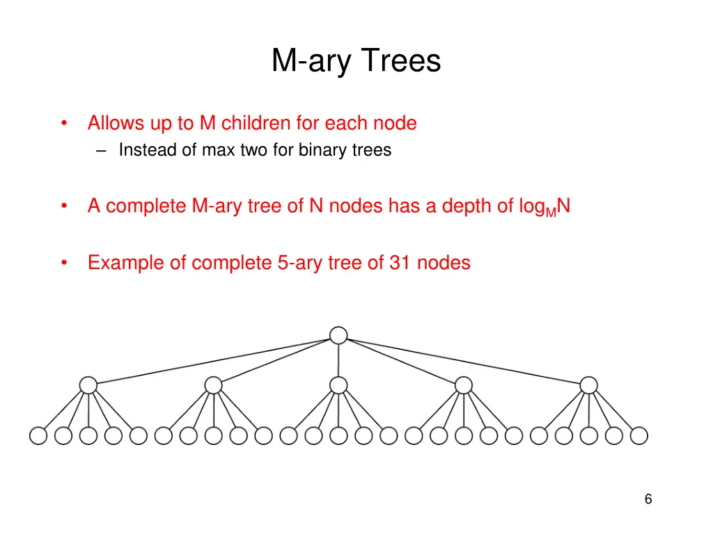 m ary trees