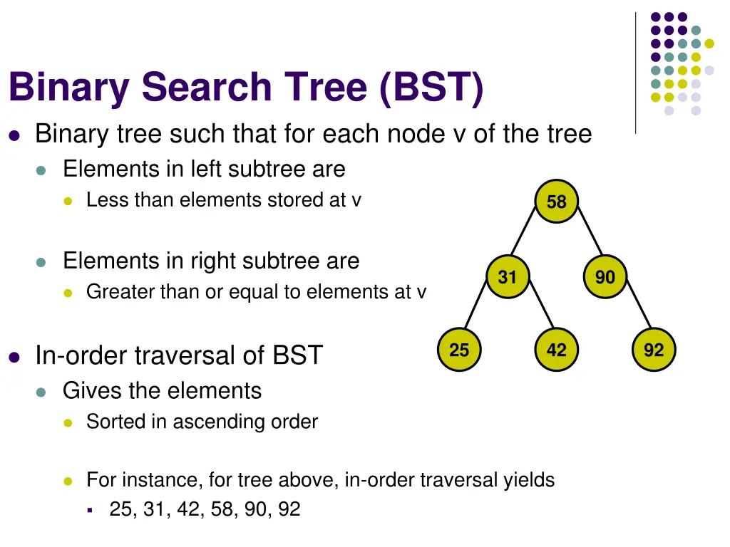 binary search tree bst binary tree such that