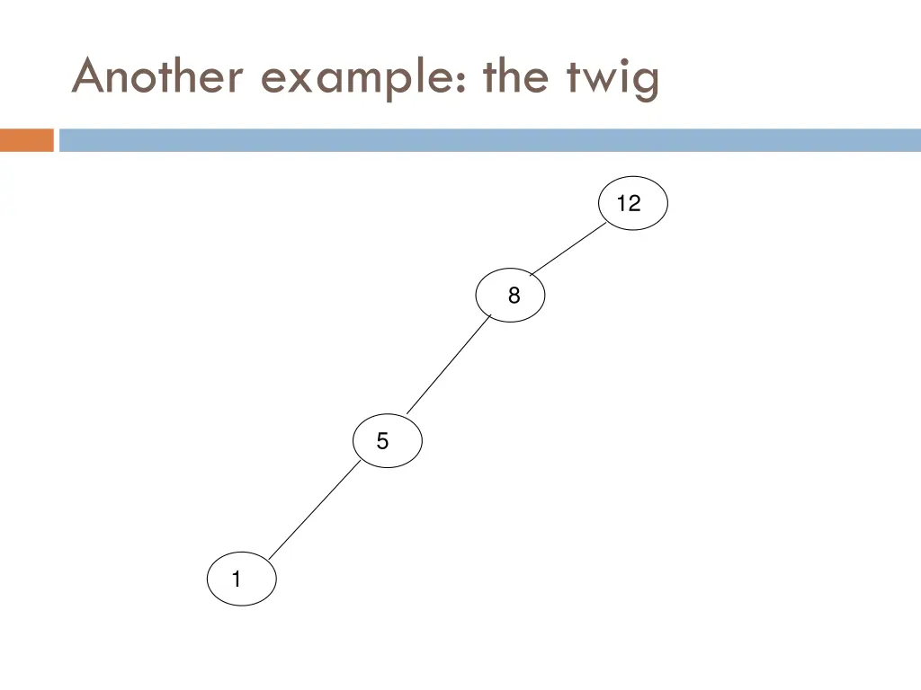 another example the twig