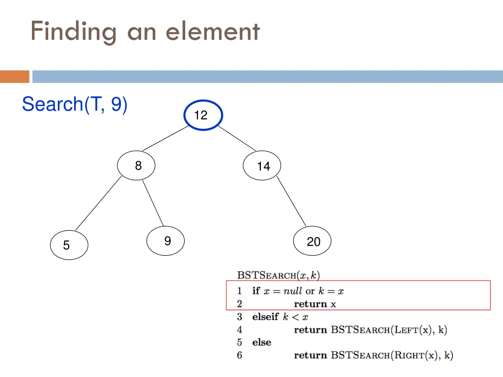 finding an element 1