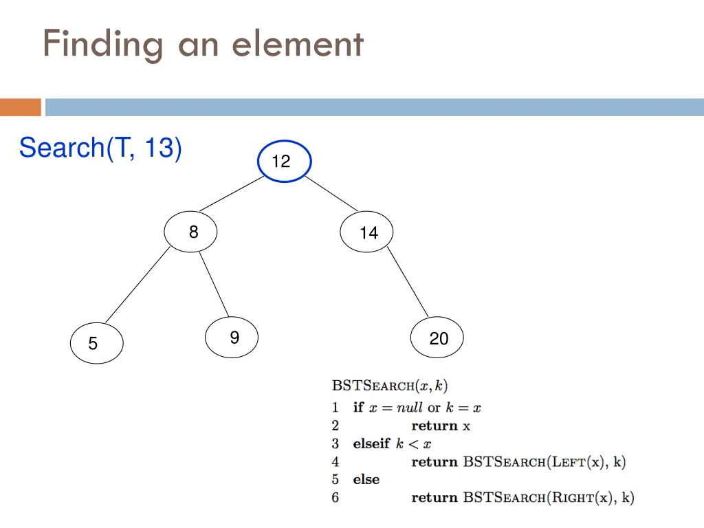finding an element 6
