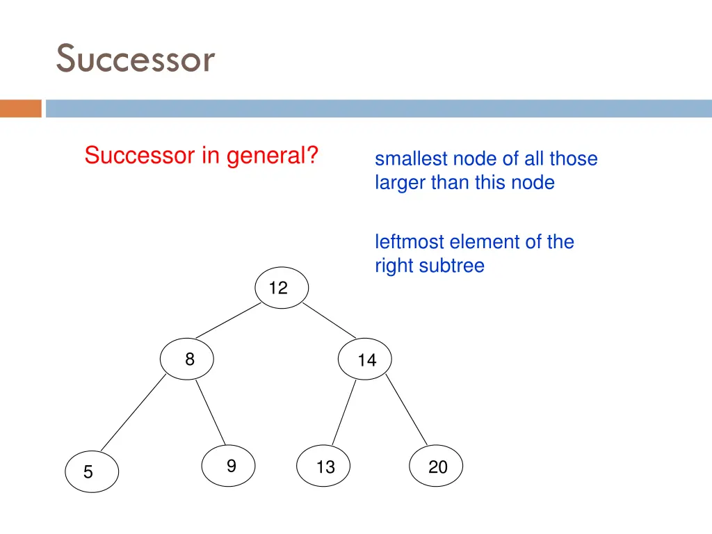 successor 1