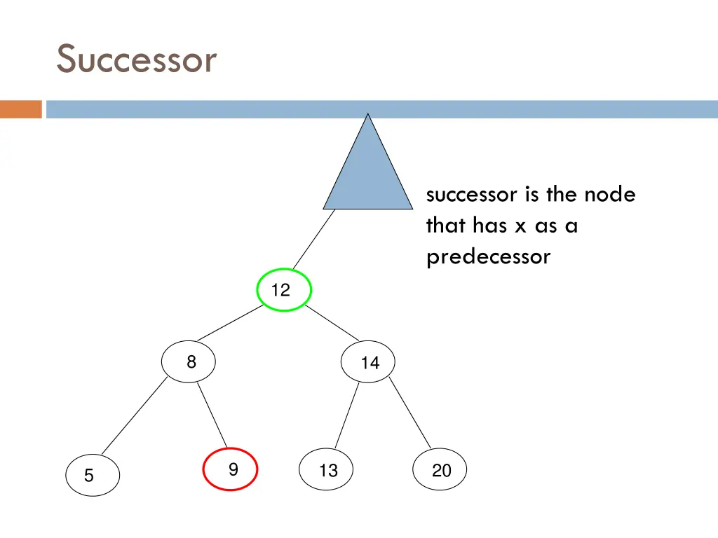 successor 6