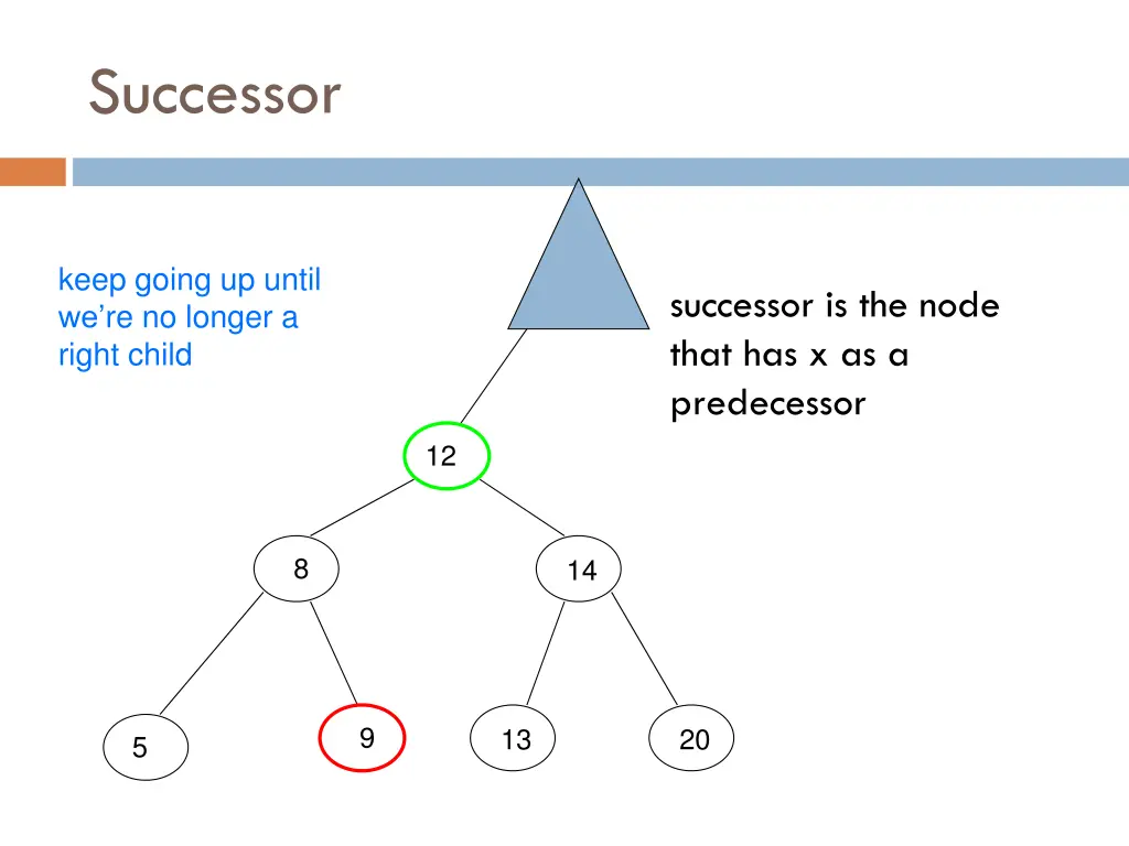 successor 7