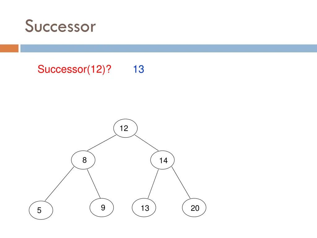 successor