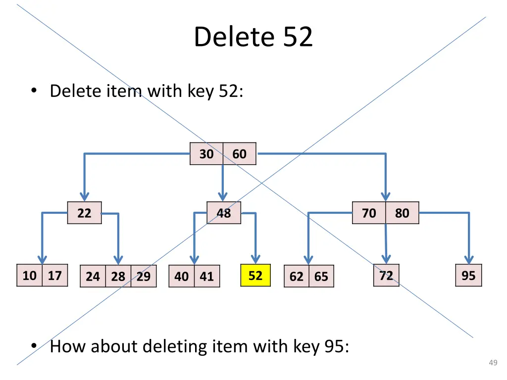 delete 52