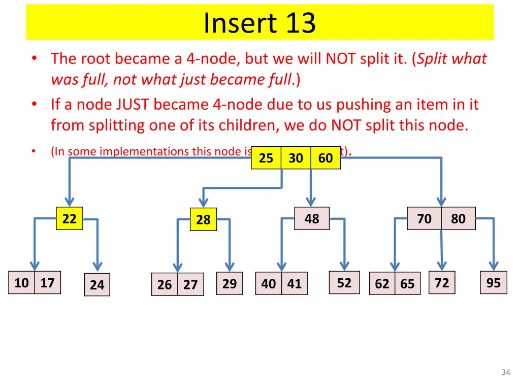 insert 13 1