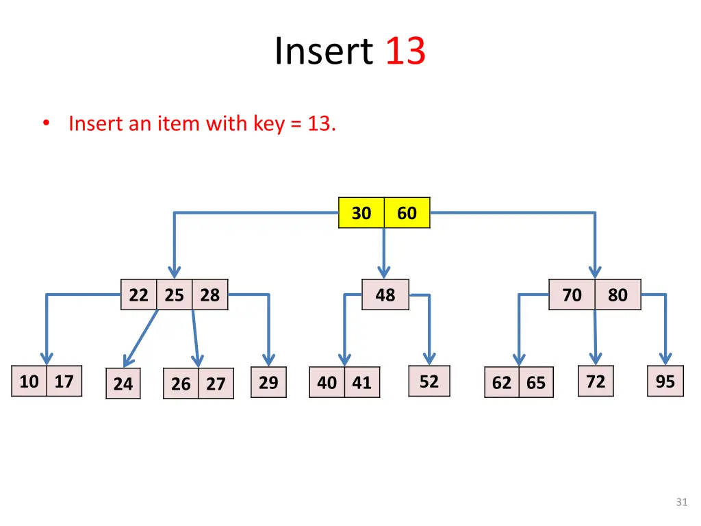 insert 13