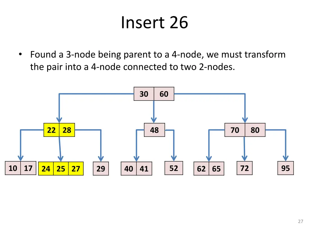 insert 26 3