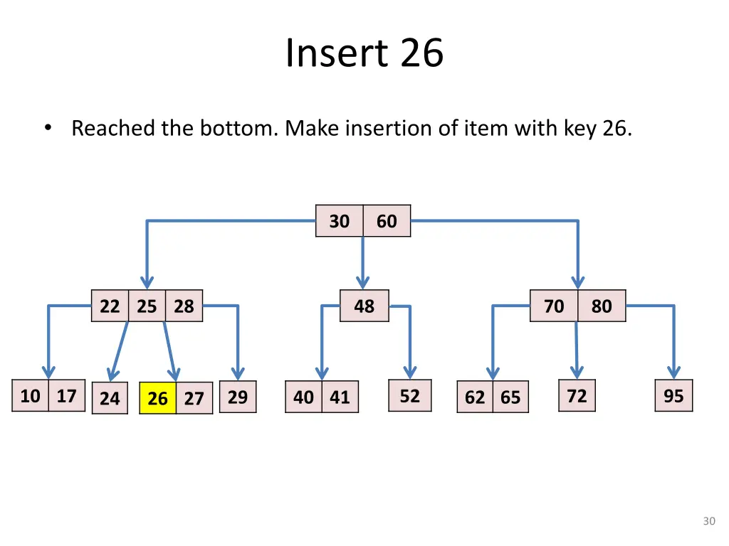 insert 26 6