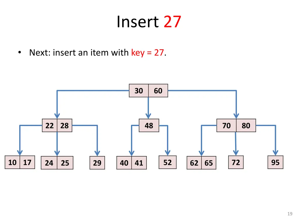 insert 27