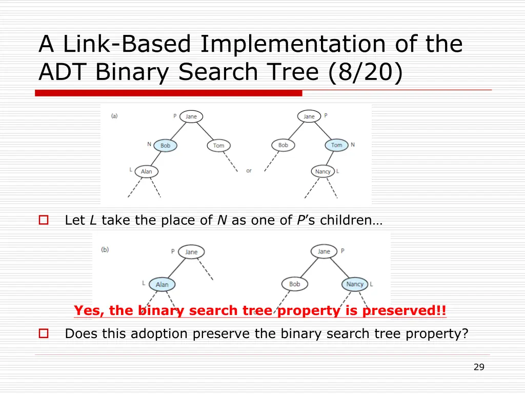 a link based implementation of the adt binary 20
