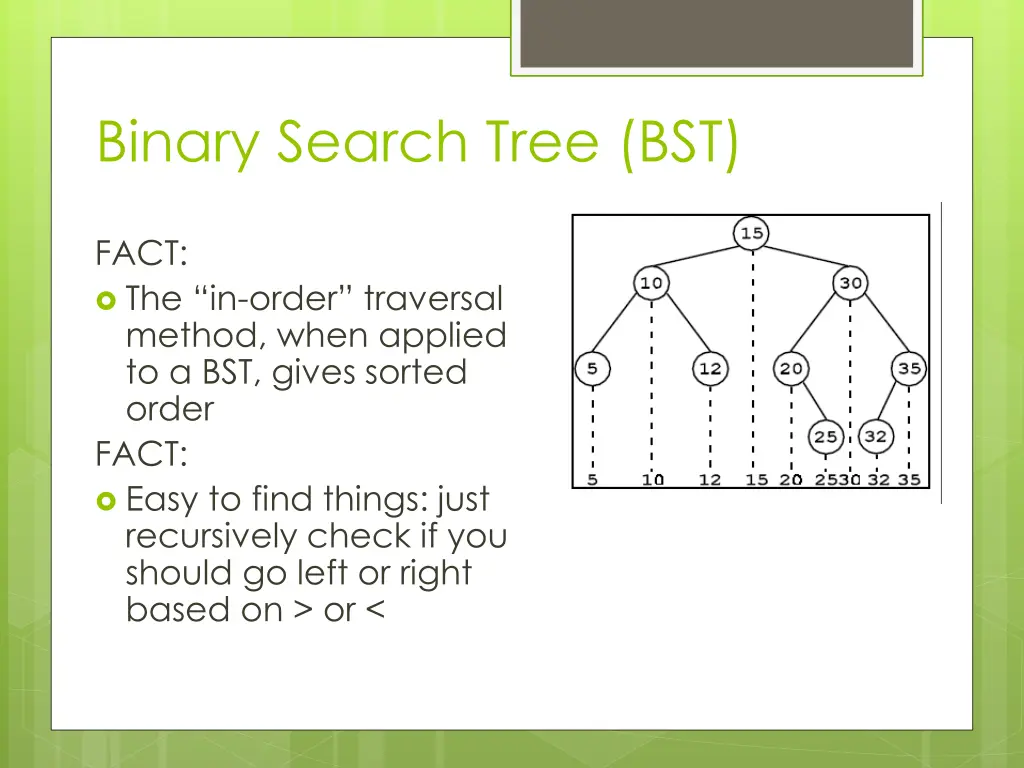 binary search tree bst 1