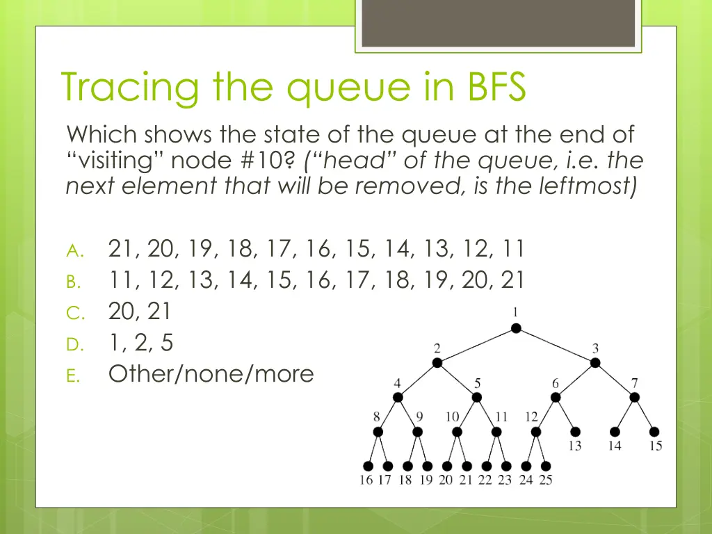 tracing the queue in bfs which shows the state