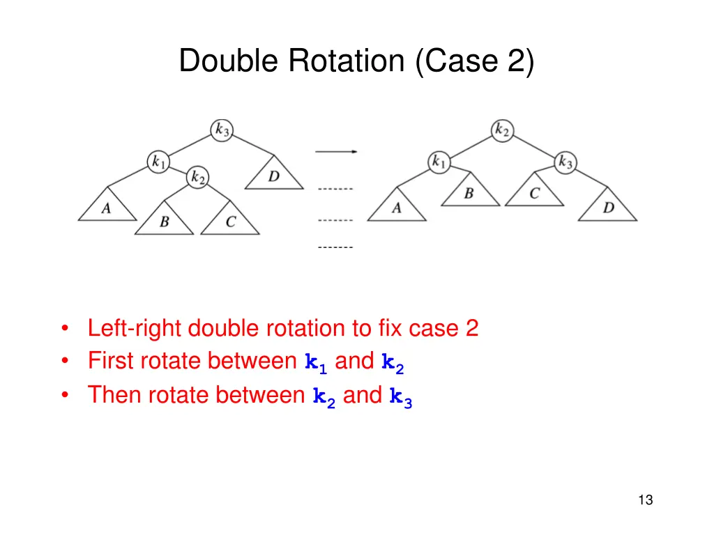 double rotation case 2