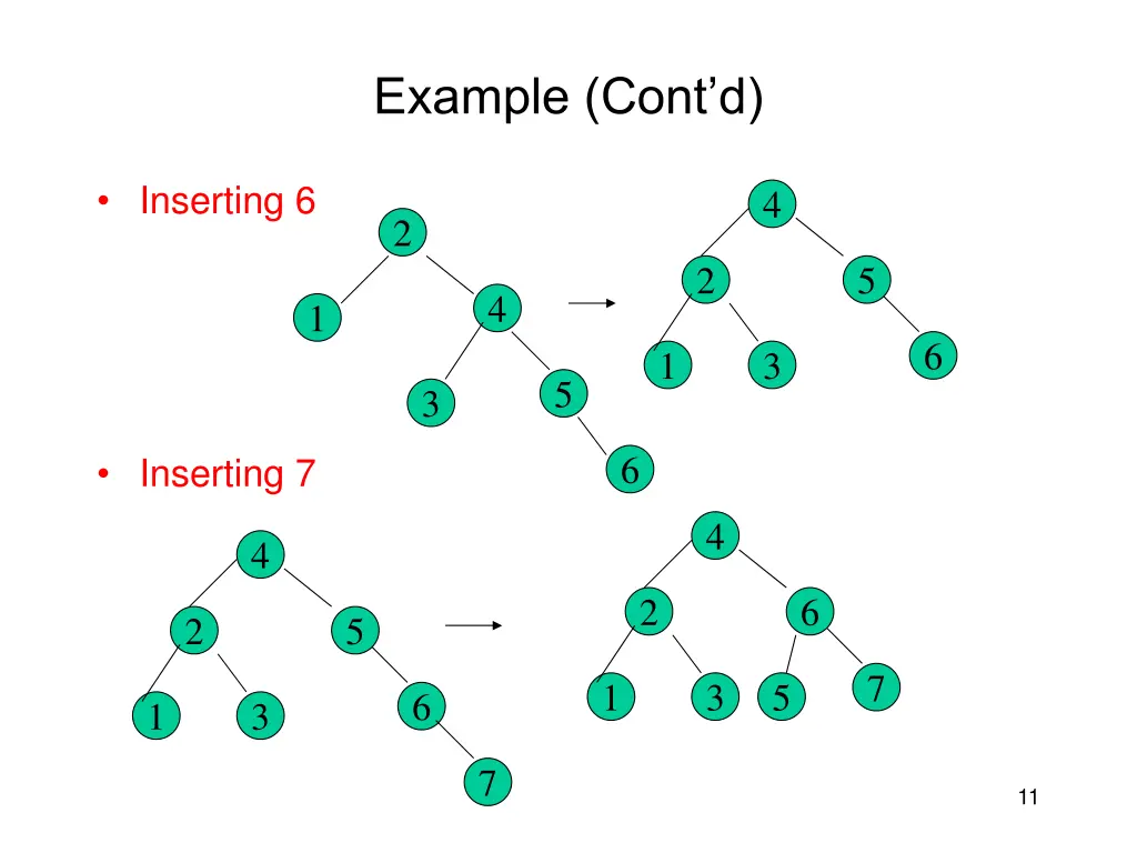 example cont d 1