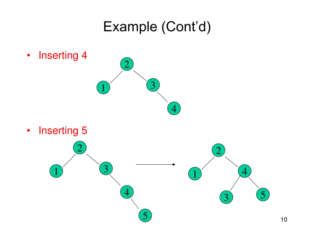 example cont d