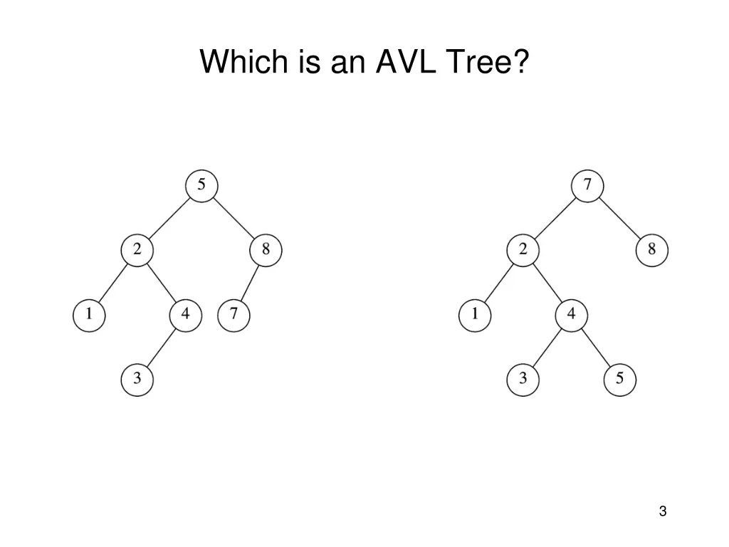 which is an avl tree