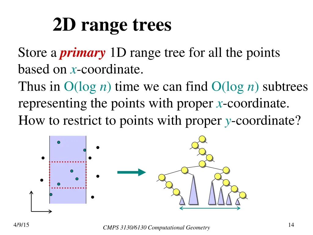 2d range trees 1