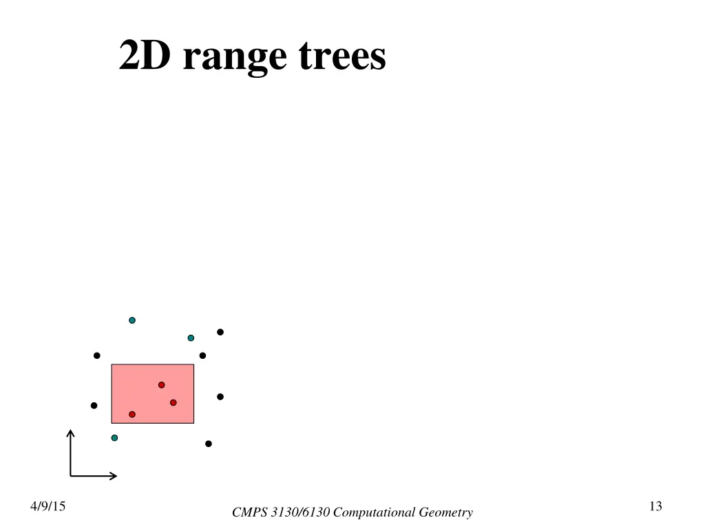 2d range trees